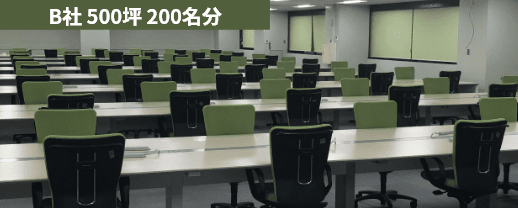 B社 500坪 200名分