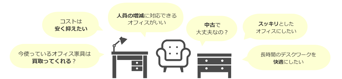 コストは安く抑えたい