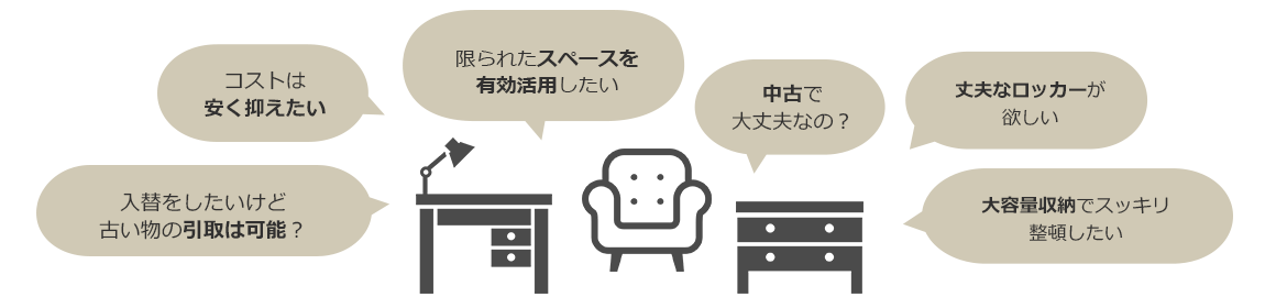 とにかく安くオフィス家具を入手したい
