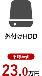 外付けHDD平均単価23.0万円